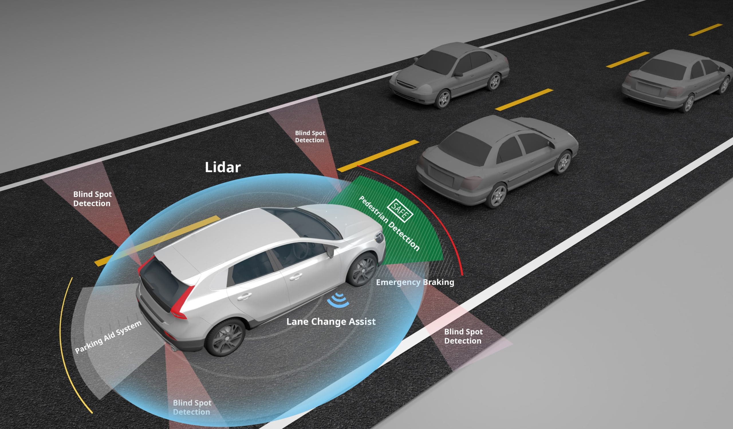 Lidar filter application for autonomous vehicle