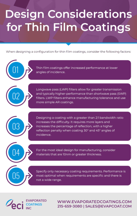 Design Considerations for Thin Film Coatings infographic