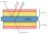 Anti-Reflection Coating - High Performance AR Coatings - ECI